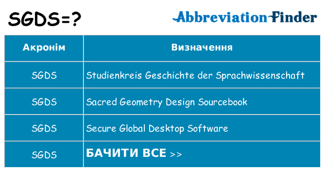 Що sgds означають