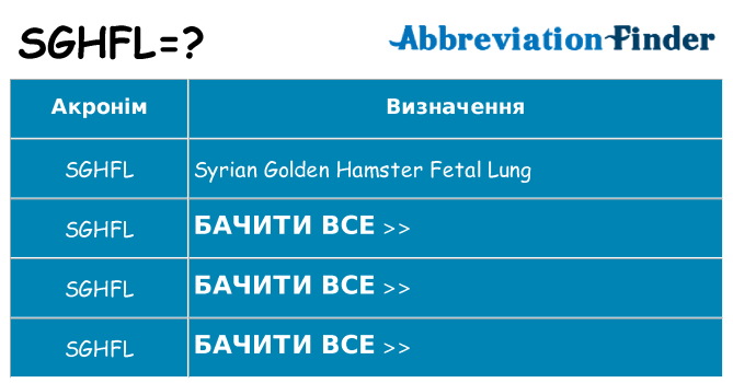 Що sghfl означають