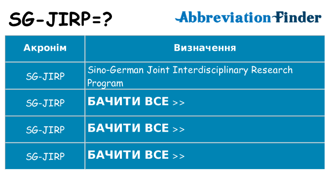 Що sg-jirp означають