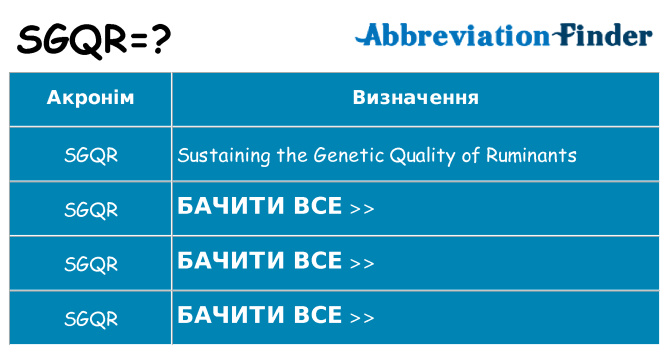Що sgqr означають