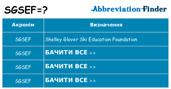 Що sgsef означають
