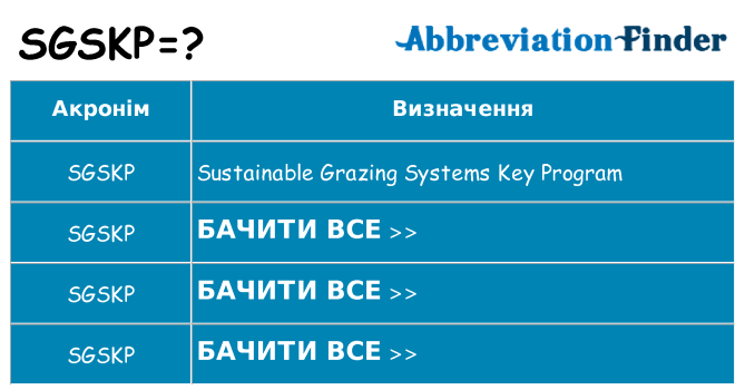 Що sgskp означають