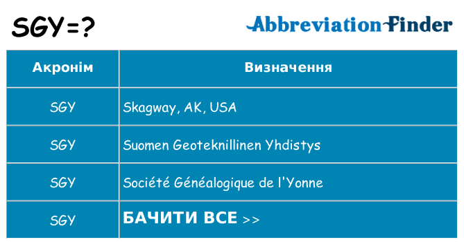 Що sgy означають