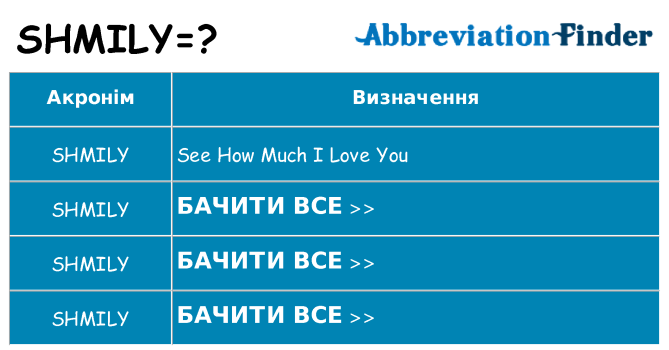 Що shmily означають