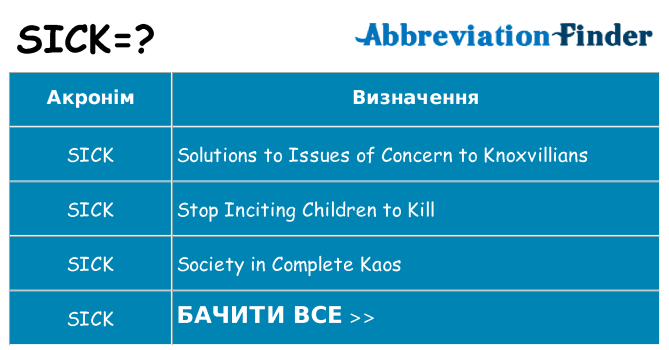 Що sick означають