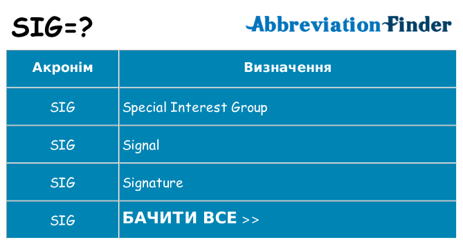Що sig означають