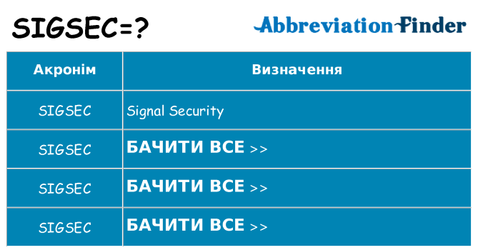 Що sigsec означають