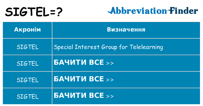 Що sigtel означають