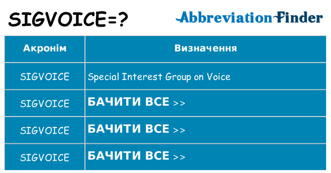 Що sigvoice означають