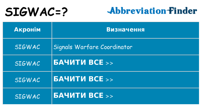 Що sigwac означають