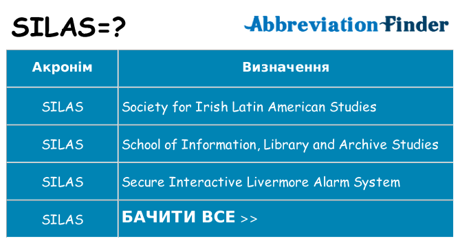 Що silas означають