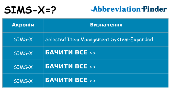 Що sims-x означають
