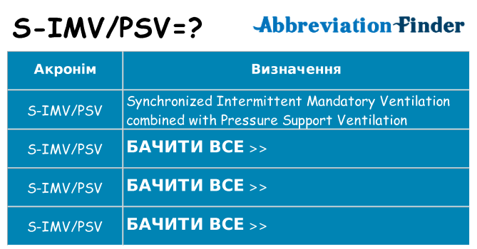Що s-imvpsv означають