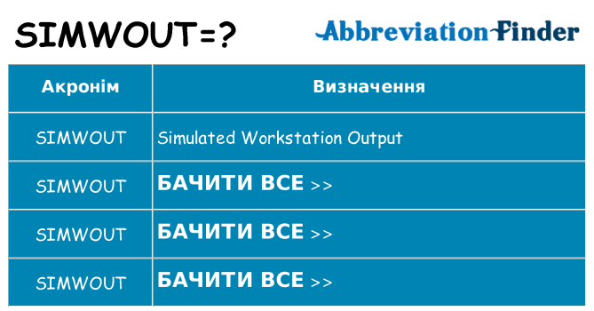 Що simwout означають
