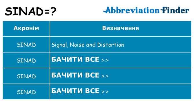 Що sinad означають
