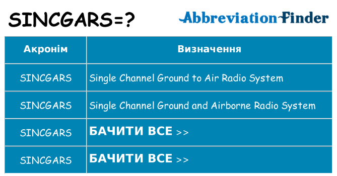 Що sincgars означають