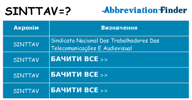 Що sinttav означають