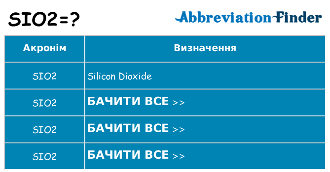 Що sio2 означають