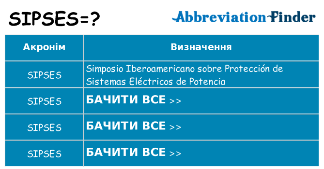 Що sipses означають