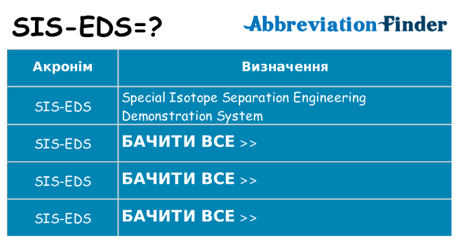 Що sis-eds означають