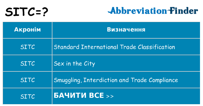 Що sitc означають
