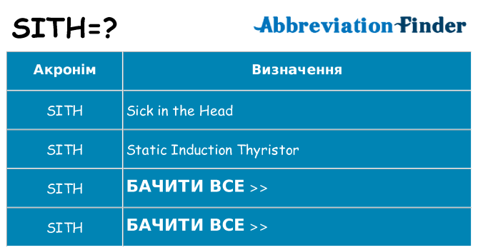 Що sith означають