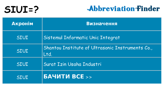 Що siui означають