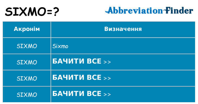 Що sixmo означають