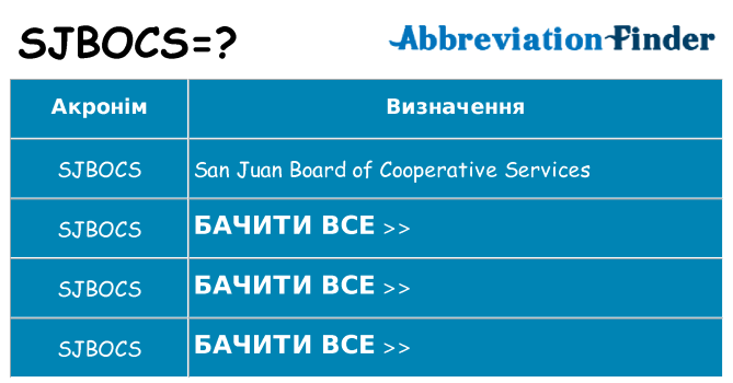 Що sjbocs означають