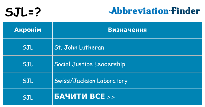 Що sjl означають