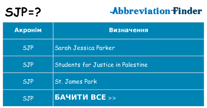 Що sjp означають