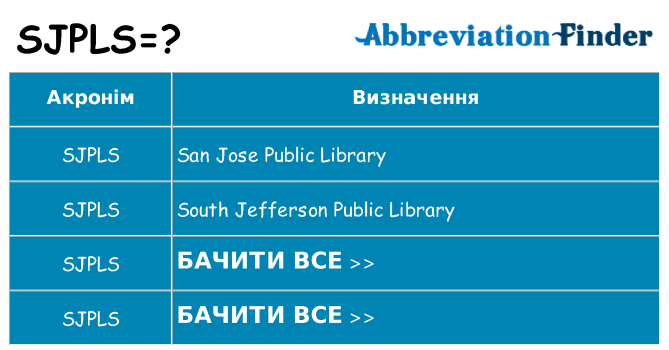 Що sjpls означають