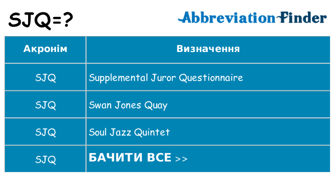 Що sjq означають