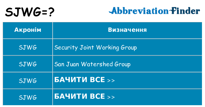 Що sjwg означають