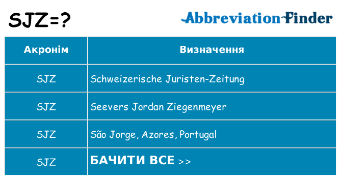 Що sjz означають