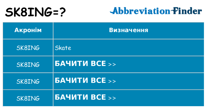 Що sk8ing означають