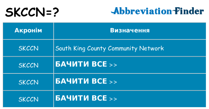 Що skccn означають