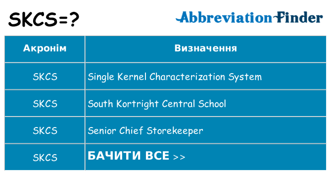 Що skcs означають