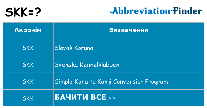 Що skk означають