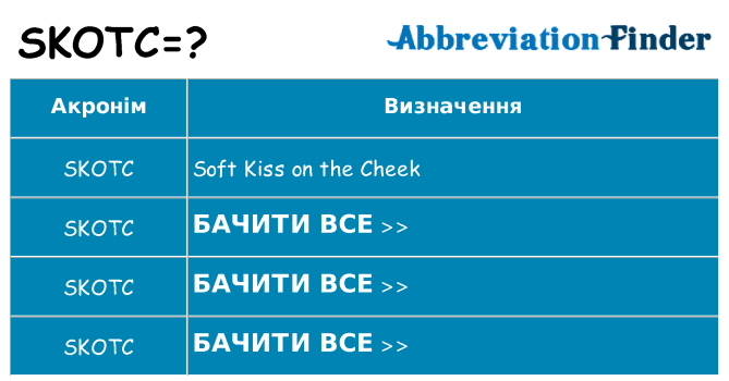 Що skotc означають