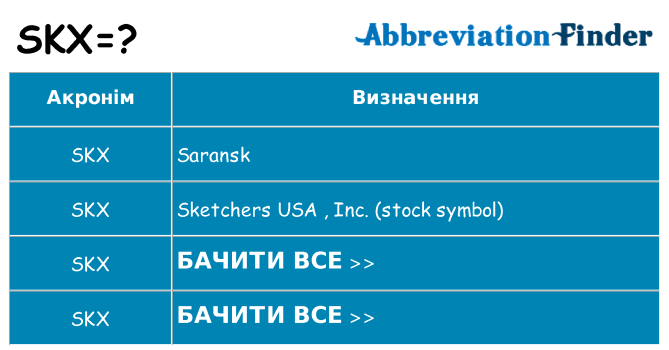 Що skx означають