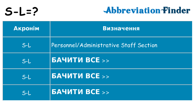 Що s-l означають