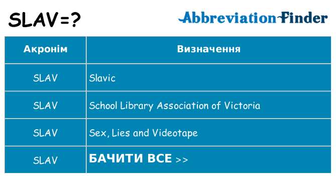 Що slav означають