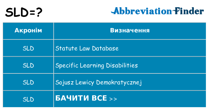 Що sld означають