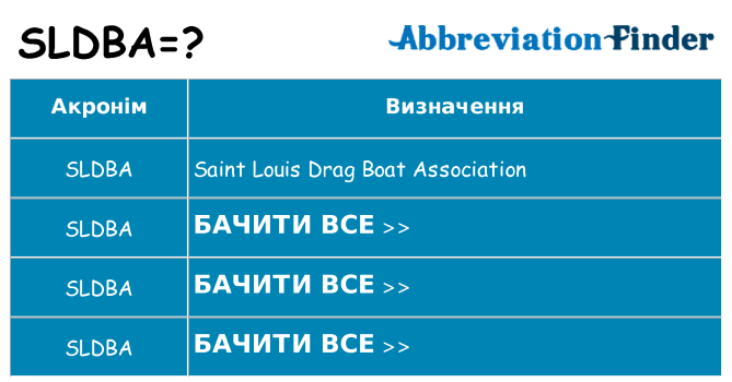 Що sldba означають