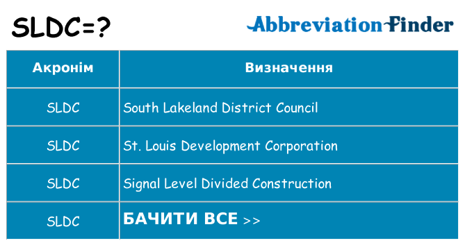 Що sldc означають