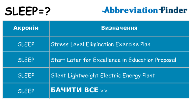 Що sleep означають