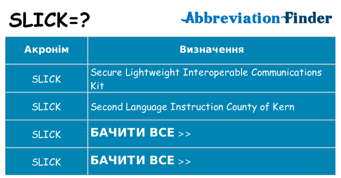 Що slick означають