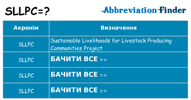 Що sllpc означають