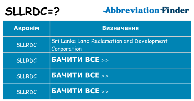 Що sllrdc означають